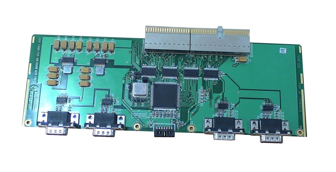 RTM-Communication-Board