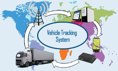 Vehicle-Tracking-System