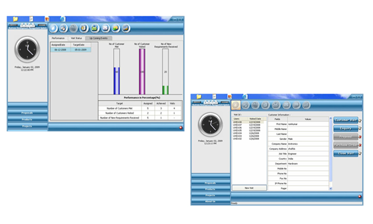 Software Products